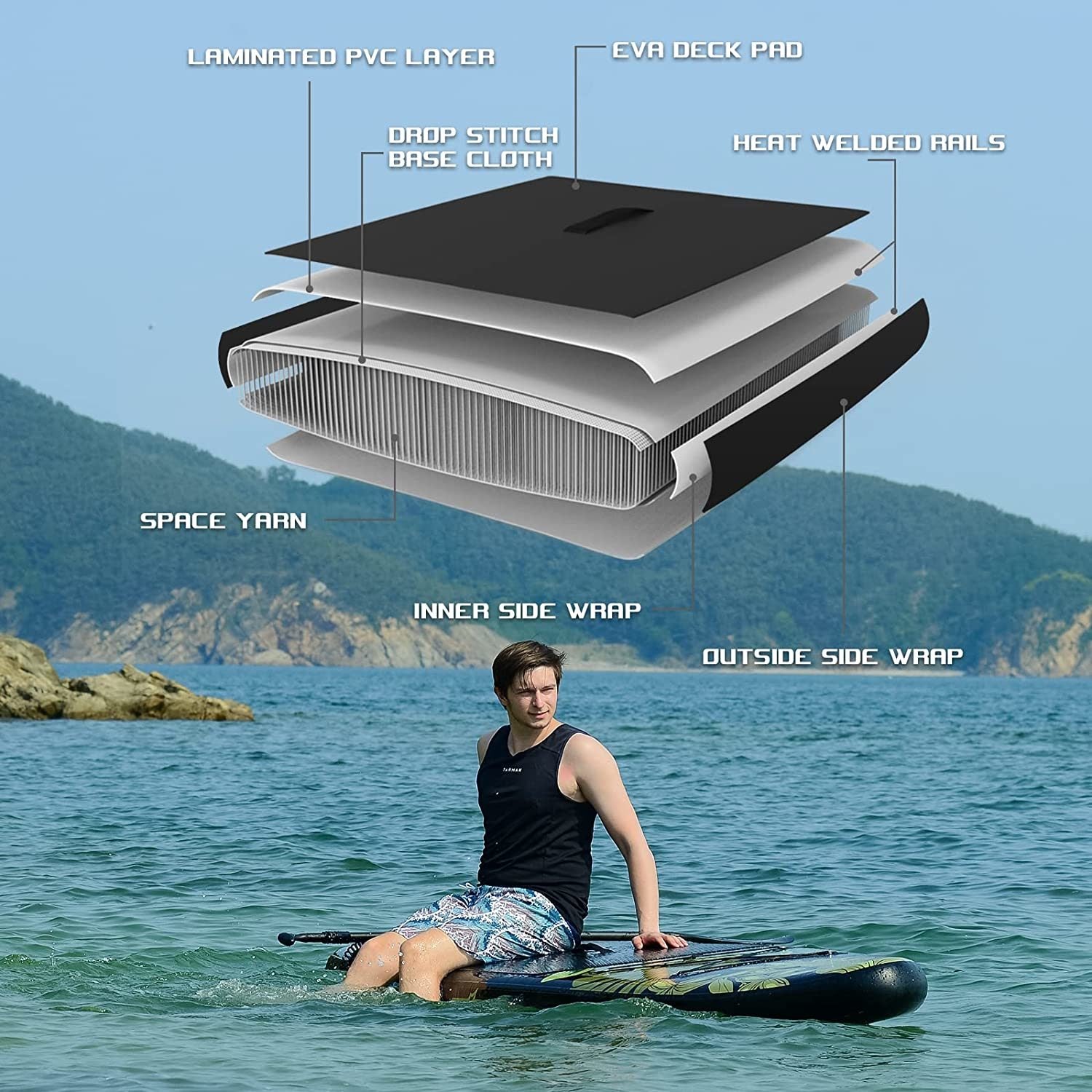 Inflatable Paddleboards For Water Sports. Raee Industries.