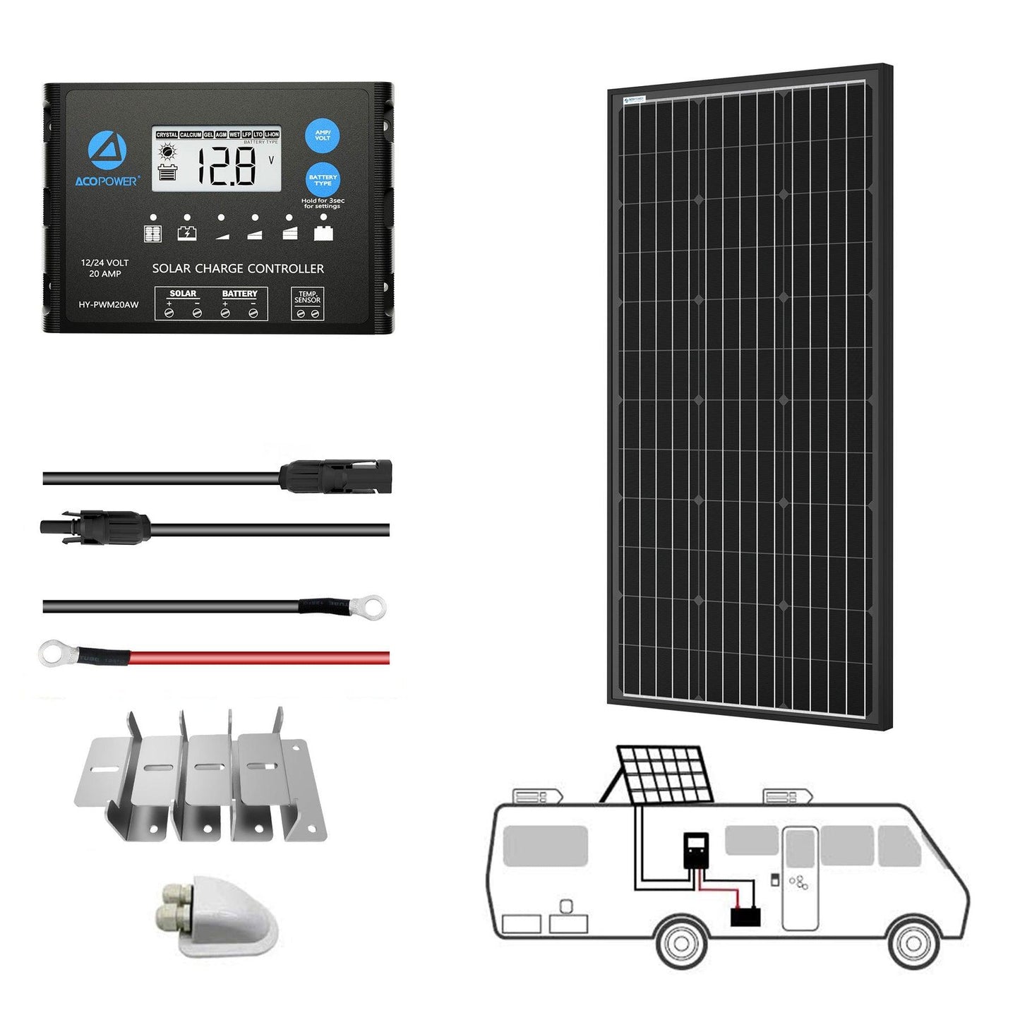 ACOPOWER 100W 12V Mono Solar RV Kits, 20A PWM Charge Controller - Raee-Industries